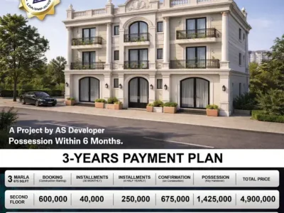 2 bedroom LDA approved Townhouse for sale on 3 year installment booking start just only 6 lakh monthly 40000 in Ali Housing Society near Bahria Town lahore
