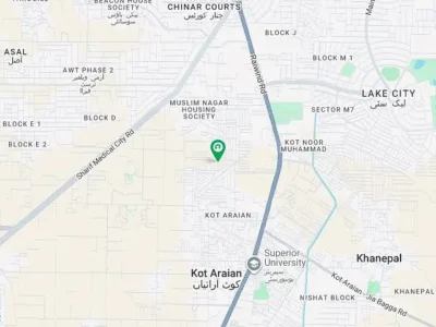 3 Marla House For Rent In Al Kabir Town Lahore