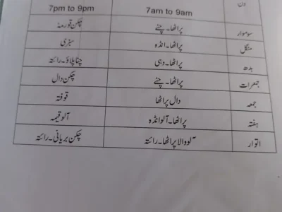 Izhan Luxury Boys Hostel near SKANS. PAC, CFE Toppers & Officers
