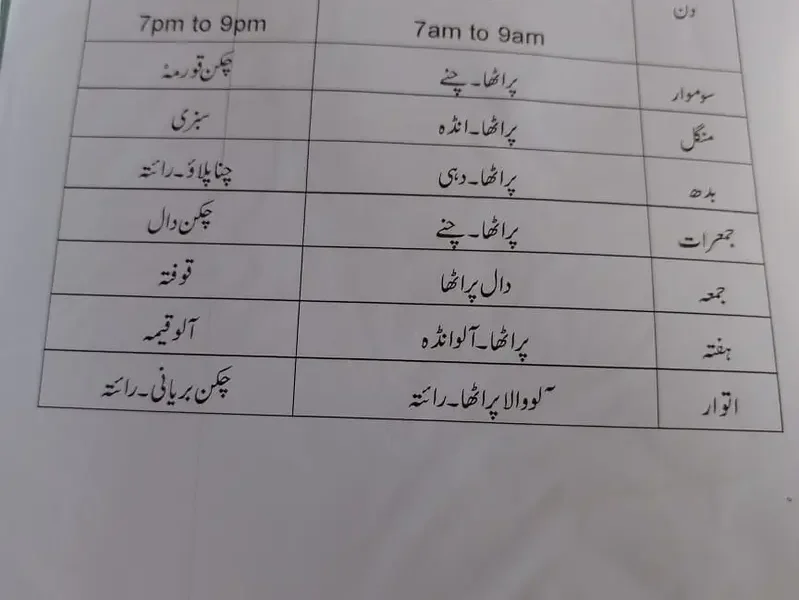 Izhan Luxury Boys Hostel near SKANS. PAC, CFE Toppers & Officers